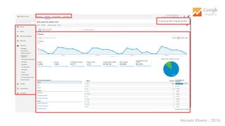 Marcelo Ribeiro - 2016
 