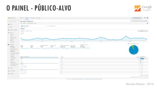 Marcelo Ribeiro - 2016
O PAINEL - PÚBLICO-ALVO
 