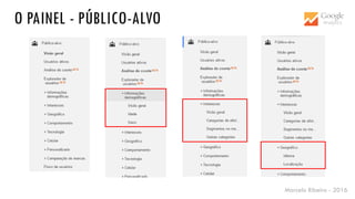 Marcelo Ribeiro - 2016
O PAINEL - PÚBLICO-ALVO
 