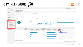 Marcelo Ribeiro - 2016
O PAINEL - AQUISIÇÃO
 