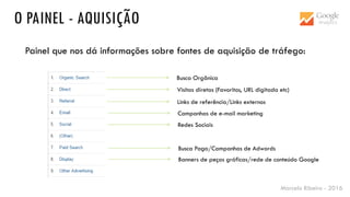 Marcelo Ribeiro - 2016
O PAINEL - AQUISIÇÃO
Painel que nos dá informações sobre fontes de aquisição de tráfego:
Busca Orgânica
Visitas diretas (Favoritos, URL digitada etc)
Links de referência/Links externos
Campanhas de e-mail marketing
Redes Sociais
Busca Paga/Campanhas de Adwords
Banners de peças gráficas/rede de conteúdo Google
 