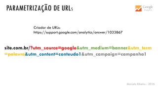 Marcelo Ribeiro - 2016
PARAMETRIZAÇÃO DE URLS
site.com.br/?utm_source=google&utm_medium=banner&utm_term
=palavra&utm_content=conteudo1&utm_campaign=campanha1
Criador de URLs:
https://support.google.com/analytics/answer/1033867
 