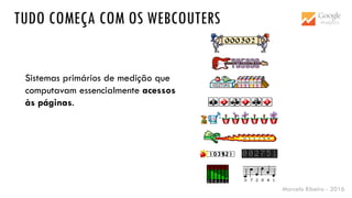 Marcelo Ribeiro - 2016
TUDO COMEÇA COM OS WEBCOUTERS
Sistemas primários de medição que
computavam essencialmente acessos
às páginas.
 