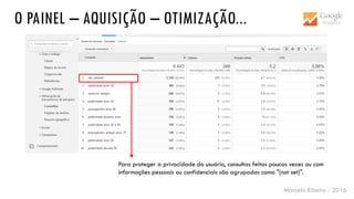 Marcelo Ribeiro - 2016
O PAINEL – AQUISIÇÃO – OTIMIZAÇÃO...
Para proteger a privacidade do usuário, consultas feitas poucas vezes ou com
informações pessoais ou confidenciais são agrupadas como "(not set)".
 