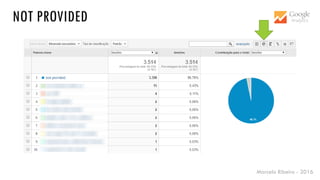 Marcelo Ribeiro - 2016
NOT PROVIDED
 