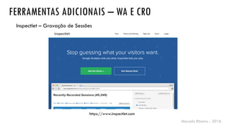 Marcelo Ribeiro - 2016
FERRAMENTAS ADICIONAIS – WA E CRO
https://www.inspectlet.com
Inspectlet – Gravação de Sessões
 