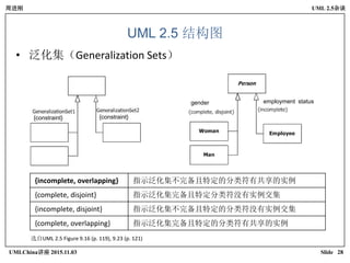 UML 2.5_PDF | PDF