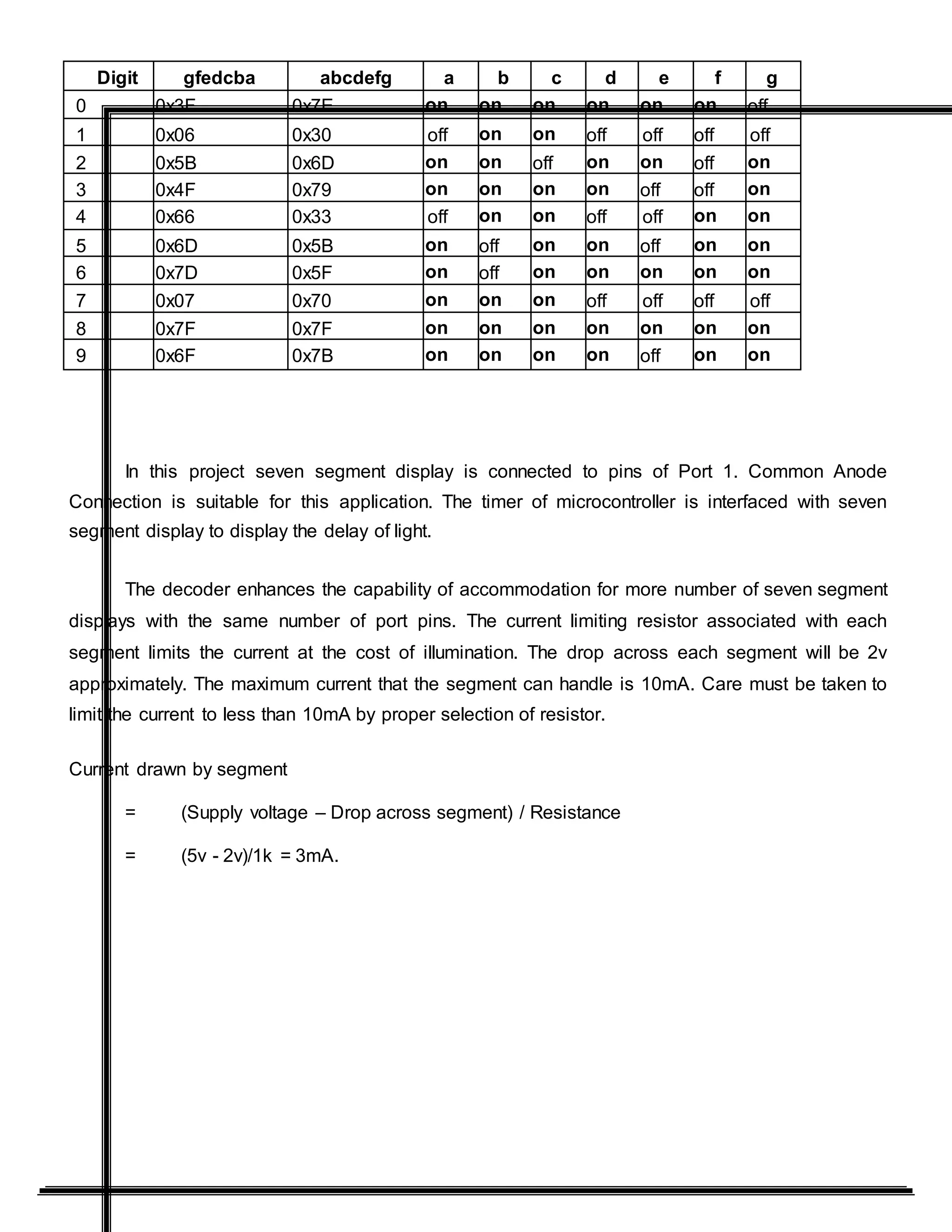 Digit gfedcba abcdefg a b c d e f g
0 0x3F 0x7E on on on on on on off
1 0x06 0x30 off on on off off off off
2 0x5B 0x6D on on off on on off on
3 0x4F 0x79 on on on on off off on
4 0x66 0x33 off on on off off on on
5 0x6D 0x5B on off on on off on on
6 0x7D 0x5F on off on on on on on
7 0x07 0x70 on on on off off off off
8 0x7F 0x7F on on on on on on on
9 0x6F 0x7B on on on on off on on
In this project seven segment display is connected to pins of Port 1. Common Anode
Connection is suitable for this application. The timer of microcontroller is interfaced with seven
segment display to display the delay of light.
The decoder enhances the capability of accommodation for more number of seven segment
displays with the same number of port pins. The current limiting resistor associated with each
segment limits the current at the cost of illumination. The drop across each segment will be 2v
approximately. The maximum current that the segment can handle is 10mA. Care must be taken to
limit the current to less than 10mA by proper selection of resistor.
Current drawn by segment
= (Supply voltage – Drop across segment) / Resistance
= (5v - 2v)/1k = 3mA.
 