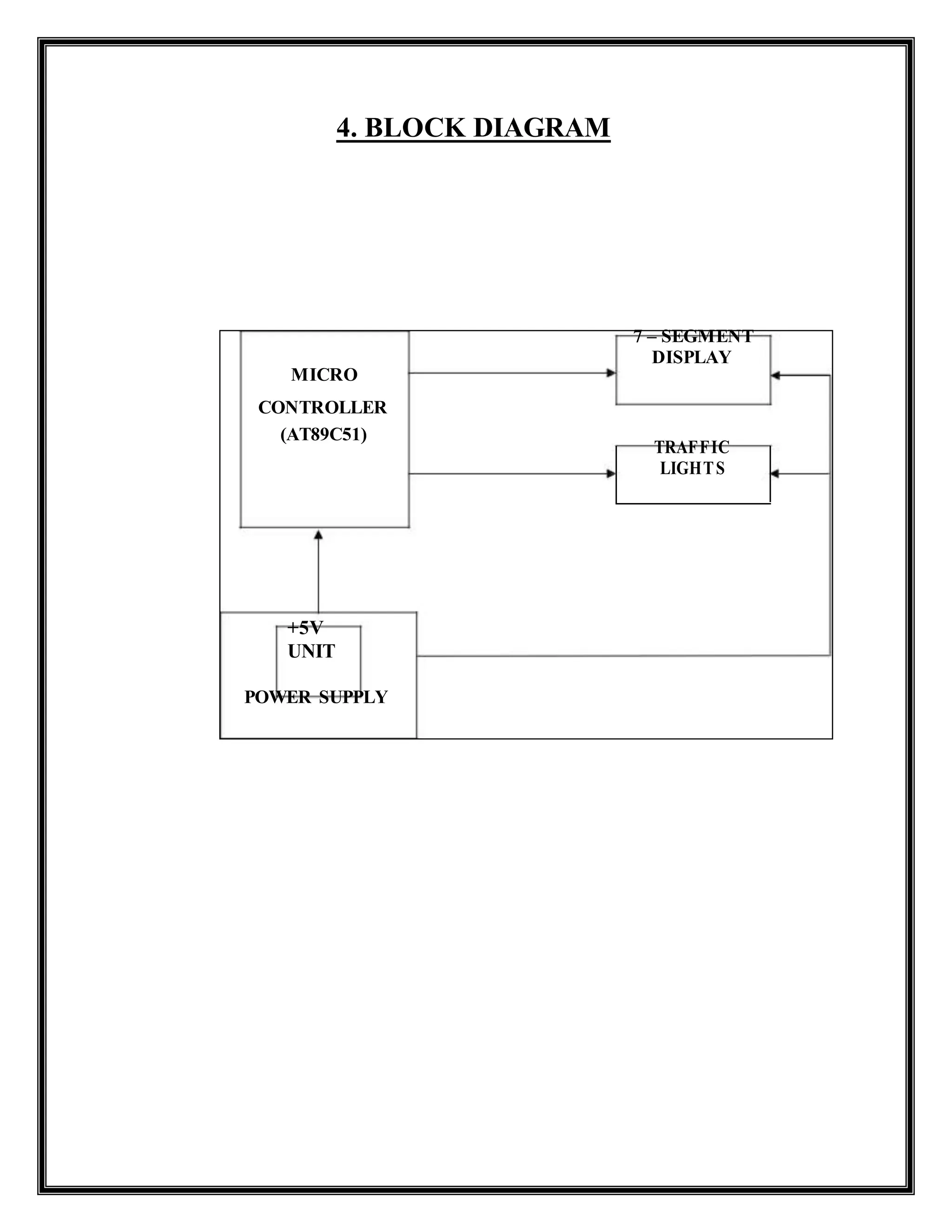4. BLOCK DIAGRAM
7 – SEGMENT
DISPLAY
MICRO
CONTROLLER
(AT89C51)
TRAFFIC
LIGHTS
+5V
UNIT
POWER SUPPLY
 
