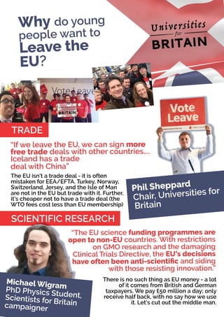Whydoyoung
peoplewantto
Leavethe
EU?
PhilSheppard
Chair,Universitiesfor
Britain
SCIENTIFICRESEARCH
MichaelWigramPhDPhysicsStudent,ScientistsforBritaincampaigner
“IfweleavetheEU,wecansignmore
freetradedealswithothercountries....
Icelandhasatrade
dealwithChina”
TheEUisn’tatradedeal-itisoften
mistakenforEEA/EFTA.Turkey,Norway,
Switzerland,Jersey,andtheIsleofMan
arenotintheEUbuttradewithit.Further,
it’scheapernottohaveatradedeal(the
WTOfeescostlessthanEUmembership)
ThereisnosuchthingasEUmoney-alot
ofitcomesfrom BritishandGerman
taxpayers.Wepay£50millionaday;only
receivehalfback,withnosayhowweuse
it.Let'scutoutthemiddleman.
“TheEUsciencefundingprogrammesare
opentonon-EUcountries.Withrestrictions
onGMOresearchandthedamaging
ClinicalTrialsDirective,theEU’sdecisions
haveoftenbeenanti-scientiﬁcandsiding
withthoseresistinginnovation.”
TRADE
 