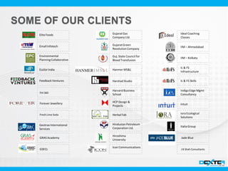 GRAS Academy
GSECL
GujaratGas
Company Ltd.
GujaratGreen
RevolutionCompany
Guj. State Council for
Blood Transfusion
Hanmer MS&L
Harshad Studio
Harvard Business
School
HCP Design &
Projects
Herbal Fab
Hindustan Petroleum
Corporation Ltd.
Hiroshima
University
Icon Communications
Ideal Coaching
Classes
IIM – Ahmedabad
IIM – Kolkata
IL & FS
Infrastructure
IL & FS Skills
Indigo Edge Mgmt
Consultancy
Intuit
Iora Ecological
Solutions
ItaliaGroup
Jade Blue
J B Shah Consultants
Geotrax International
Services
Fresh Lime Soda
Forever Jewellery
FHI 360
EliteFoods
Emall Infotech
Environmental
PlanningCollaborative
Essilor India
Feedback Ventures
 