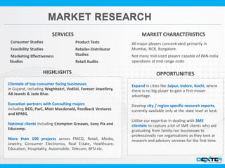Consumer Studies
Feasibility Studies
Marketing Effectiveness
Studies
SERVICES
Product Tests
Retailer-Distributor
Studies
Retail Audits
Clientele of top consumer facing businesses
in Gujarat, including Waghbakri, Vadilal, Forever Jewellery,
AB Jewels & Jade Blue.
Execution partners with Consulting majors
including BCG, PwC, Mott Macdonald, Feedback Ventures
and KPMG.
National clients including Crompton Greaves, Sony Pix and
Educomp.
More than 100 projects across FMCG, Retail, Media,
Jewelry, Consumer Electronics, Real Estate, Healthcare,
Education, Hospitality, Automobile, Telecom, BFSI etc.
HIGHLIGHTS
All major players concentrated primarily in
Mumbai, NCR, Bangalore.
Not many mid-sized players capable of PAN-India
operations at mid-range costs
MARKET CHARACTERISTICS
Expand in cities like Jaipur, Indore, Kochi, where
there is no big player to gain a first-mover
advantage.
Develop city / region specific research reports,
currently available only at the state level at best.
Utilise our expertise in dealing with SME
clientele to capture a lot of SME clients who are
graduating from family-run businesses to
professionally run organisations as they look at
research and advisory services for the first time.
OPPORTUNITIES
 