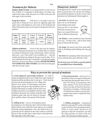 9-6
Treatment for Malaria                                              Dangerous malaria
Replace fluids in body:As sweating and fever cause loss of         Although both PV and PF cause similar prob-
lots of fluid, it is important to drink plenty of watery sub-      lems as given above, PF can get very danger-
stances like soups, milk, lime juice, etc. Water with some salt    ous and kill the patient. It can give rise to com-
and sugar is also excellent.                                       plications by blocking the blood supply to:

Keep fever down:        If the fever is very high, it may be a     - the brain: the patient may
good idea to bring the fever down by applying again and            •get very severe headache
again some cloth dipped in cool water to the forehead and          •start talking irrelevantly
body. Paracetamol may also be taken to bring down the tem-         •may get fits or convulsions
perature.                                                          •become unconscious or
                                                                   •get a new squint (both eyes
                                                                   look in different directions)
Under 1       1 to 4       5 to 8      9 to 14     Above
 ye ar        years        ye ars       ye ars    14 ye ars
                                                                   - the kidneys: urine production may become
   1/4th      Half a     Half to 1                  1 to 2         very less - at times none - and at times there
                                       1 tablet
  tablet      tablet      tablet                    tablets        may be blood with the urine.

                                                                   - the lungs: the person may have great diffi-
Malaria medicines:         Fever of any type may be malaria.       culty in breathing and breathing rate may get
Before starting any treatment, try to confirm that it is malaria   high.
by asking for blood test using a microscope. After a test has
been sent - even if the result is not available yet — start the    - the heart: the pumping of the heart may de-
malaria treatment according to the age as given later. If it is    crease and the pulse gets difficult to find.
not confirmed, the first day’s treatment is considered enough.
However, if one is sure that it is malaria DO REMEMBER             In all such cases it is better to get the patient
TO COMPLETE THE COURSE even if the fever has gone                  to a qualified doctor immediately.
after the first day’s dose.


                           Ways to prevent the spread of malaria
1. Early diagnosis and prompt treatment - we need to                    2. Personal protection - each one of us
make arrangements that every village knows the signals of               should know that covering our hands and
malaria and the problems that it may give. There must be                feet especially during dark hours will re-
at least one person trained in every village who                           duce the biting of mosquitoes and
knows how much of Chloroquine and other                                    hence malaria. A few leaves of Neem
drugs need to be given. She should have free or                            eaten every day are known to decrease
cheap Chloroquine available with her and every                             the chances of malaria. A broth made
villager must know its availability with her. Early                        of Chiraita leaves taken every day dur-
treatment decreases the number of people with                              ing the rainy season is reputed to keep
malaria germs that may be bitten by mosqui-                                malaria away.
toes and this reduces the spread of the disease.


3. Killing larvae - Larvae of mosquitoes grow                              4. Killing mosquitoes - mosquitoes
in stagnant or slow flowing water. Various fishes may eat               killed by spraying DDT on the walls helps
these and the most efficient of such species are available              to prevent them from spreading malaria.
with the malaria department. Also, any kind of oil or in-               Walls of cattle sheds should not be
secticide can be sprayed on the water surface to kill the               sprayed so that the mosquitoes can bite
larvae in the ten days that it takes them to develop from               the cattle and have no need to bite hu-
the egg stage to the adult stage.                                       mans. This decreases malaria spread.
 