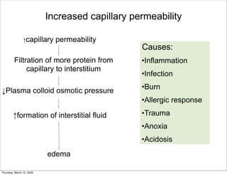 Proteinuria