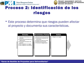 Proceso 2: Identificación de los
                riesgos
    • Este proceso determina que riesgos pueden afectar
      al proyecto y documenta sus características.




“Curso de Gestión de Proyectos para Universitarios”
 