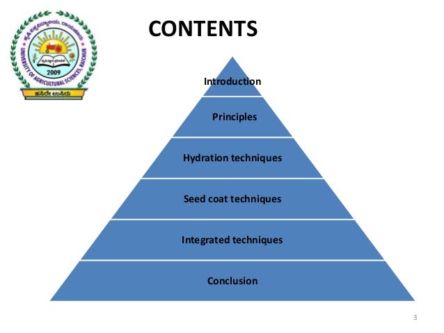 Seed Quality Ppt 1 Seed Quality Ppt 1