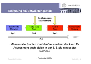 Einteilung als Entwicklungspfad

                                   Einführung von
                                    E-Assessment

Departmental            Faculty based                     Central   Kommerzielle
 Champion                   Team                           Team       Nutzung

    Typ 1                  Typ 2                          Typ 3


                                        Zeit

   Müssen alle Stadien durchlaufen werden oder kann E-
    Assessment auch gleich in der 3. Stufe eingesetzt
                         werden?

FusszeileGMW-Workshop
                                   Ruedel et al.(2007b)                03.09.2009 / 22
 