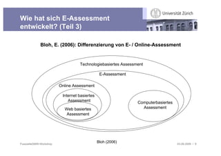 Wie hat sich E-Assessment
entwickelt? (Teil 3)

             Bloh, E. (2006): Differenzierung von E- / Online-Assessment


                                  Technologiebasiertes Assessment

                                               E-Assessment

                        Online Assessment

                         Internet basiertes
                            Assessment                        Computerbasiertes
                          Web basiertes                         Assessment
                           Assessment




FusszeileGMW-Workshop
                                              Bloh (2006)                         03.09.2009 / 9
 