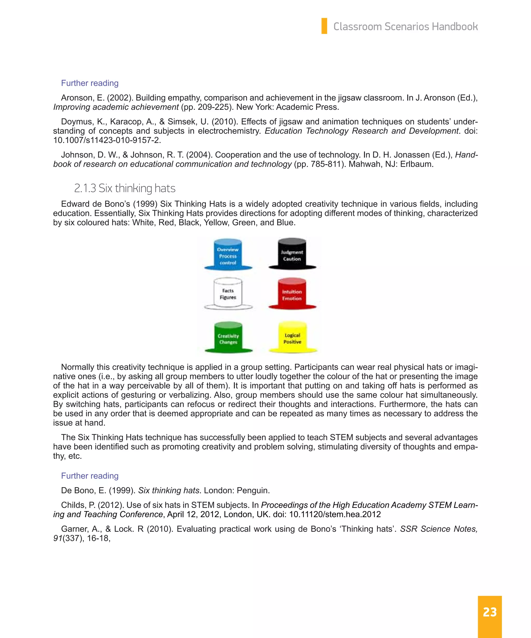 23
Classroom Scenarios Handbook
Further reading
Aronson, E. (2002). Building empathy, comparison and achievement in the jigsaw classroom. In J. Aronson (Ed.),
Improving academic achievement (pp. 209-225). New York: Academic Press.
Doymus, K., Karacop, A., & Simsek, U. (2010). Effects of jigsaw and animation techniques on students’ under-
standing of concepts and subjects in electrochemistry. Education Technology Research and Development. doi:
10.1007/s11423-010-9157-2.
Johnson, D. W., & Johnson, R. T. (2004). Cooperation and the use of technology. In D. H. Jonassen (Ed.), Hand-
book of research on educational communication and technology (pp. 785-811). Mahwah, NJ: Erlbaum.
2.1.3 Six thinking hats
Edward de Bono’s (1999) Six Thinking Hats is a widely adopted creativity technique in various fields, including
education. Essentially, Six Thinking Hats provides directions for adopting different modes of thinking, characterized
by six coloured hats: White, Red, Black, Yellow, Green, and Blue.
Normally this creativity technique is applied in a group setting. Participants can wear real physical hats or imagi-
native ones (i.e., by asking all group members to utter loudly together the colour of the hat or presenting the image
of the hat in a way perceivable by all of them). It is important that putting on and taking off hats is performed as
explicit actions of gesturing or verbalizing. Also, group members should use the same colour hat simultaneously.
By switching hats, participants can refocus or redirect their thoughts and interactions. Furthermore, the hats can
be used in any order that is deemed appropriate and can be repeated as many times as necessary to address the
issue at hand.
The Six Thinking Hats technique has successfully been applied to teach STEM subjects and several advantages
have been identified such as promoting creativity and problem solving, stimulating diversity of thoughts and empa-
thy, etc.
Further reading
De Bono, E. (1999). Six thinking hats. London: Penguin.
Childs, P. (2012). Use of six hats in STEM subjects. In Proceedings of the High Education Academy STEM Learn-
ing and Teaching Conference, April 12, 2012, London, UK. doi: 10.11120/stem.hea.2012
Garner, A., & Lock. R (2010). Evaluating practical work using de Bono’s ‘Thinking hats’. SSR Science Notes,
91(337), 16-18,
 
