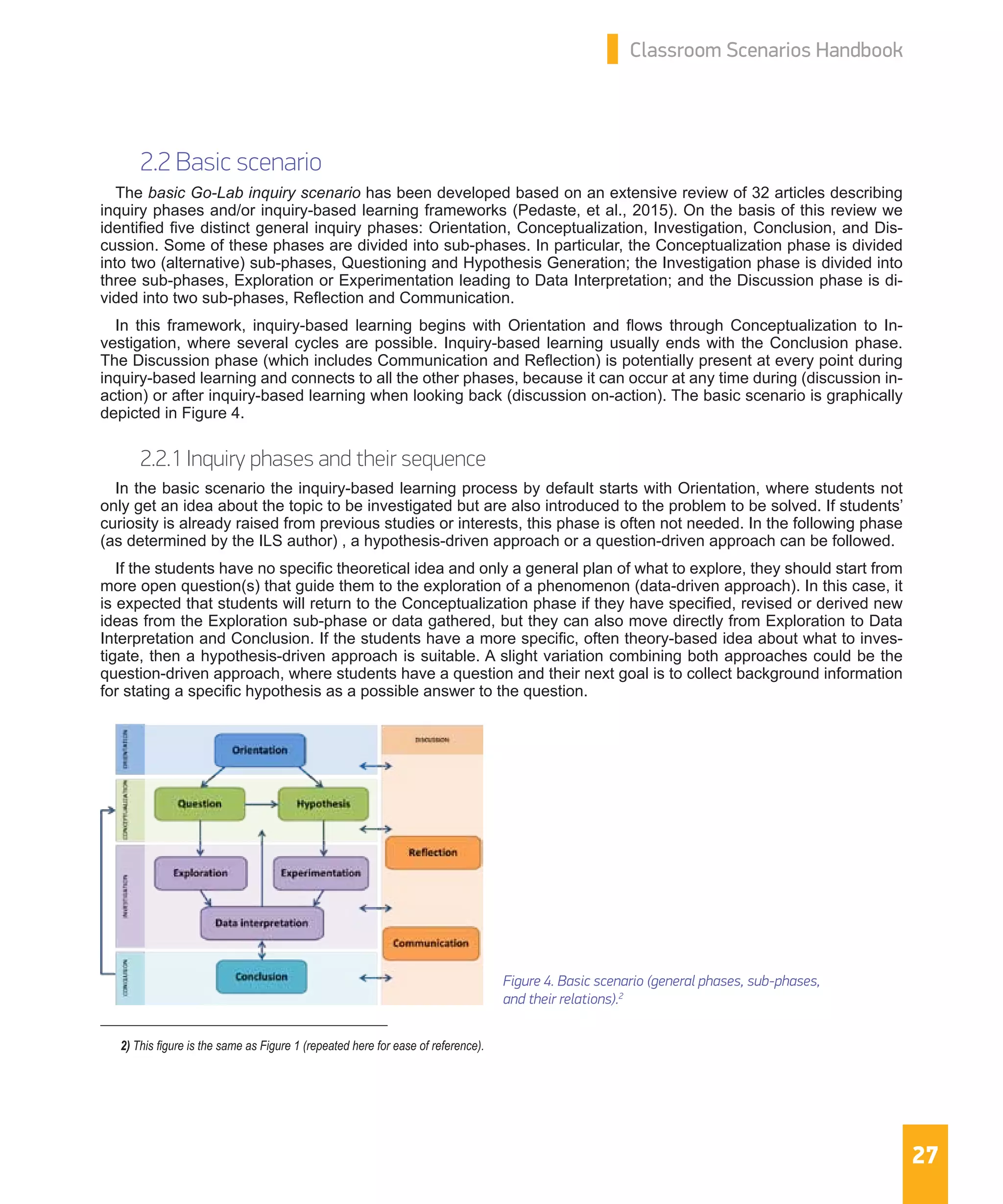 27
Classroom Scenarios Handbook
2.2 Basic scenario
The basic Go-Lab inquiry scenario has been developed based on an extensive review of 32 articles describing
inquiry phases and/or inquiry-based learning frameworks (Pedaste, et al., 2015). On the basis of this review we
identified five distinct general inquiry phases: Orientation, Conceptualization, Investigation, Conclusion, and Dis-
cussion. Some of these phases are divided into sub-phases. In particular, the Conceptualization phase is divided
into two (alternative) sub-phases, Questioning and Hypothesis Generation; the Investigation phase is divided into
three sub-phases, Exploration or Experimentation leading to Data Interpretation; and the Discussion phase is di-
vided into two sub-phases, Reflection and Communication.
In this framework, inquiry-based learning begins with Orientation and flows through Conceptualization to In-
vestigation, where several cycles are possible. Inquiry-based learning usually ends with the Conclusion phase.
The Discussion phase (which includes Communication and Reflection) is potentially present at every point during
inquiry-based learning and connects to all the other phases, because it can occur at any time during (discussion in-
action) or after inquiry-based learning when looking back (discussion on-action). The basic scenario is graphically
depicted in Figure 4.
2.2.1 Inquiry phases and their sequence
In the basic scenario the inquiry-based learning process by default starts with Orientation, where students not
only get an idea about the topic to be investigated but are also introduced to the problem to be solved. If students’
curiosity is already raised from previous studies or interests, this phase is often not needed. In the following phase
(as determined by the ILS author) , a hypothesis-driven approach or a question-driven approach can be followed.
If the students have no specific theoretical idea and only a general plan of what to explore, they should start from
more open question(s) that guide them to the exploration of a phenomenon (data-driven approach). In this case, it
is expected that students will return to the Conceptualization phase if they have specified, revised or derived new
ideas from the Exploration sub-phase or data gathered, but they can also move directly from Exploration to Data
Interpretation and Conclusion. If the students have a more specific, often theory-based idea about what to inves-
tigate, then a hypothesis-driven approach is suitable. A slight variation combining both approaches could be the
question-driven approach, where students have a question and their next goal is to collect background information
for stating a specific hypothesis as a possible answer to the question.
Figure 4. Basic scenario (general phases, sub-phases,
and their relations).2
2) This figure is the same as Figure 1 (repeated here for ease of reference).
 