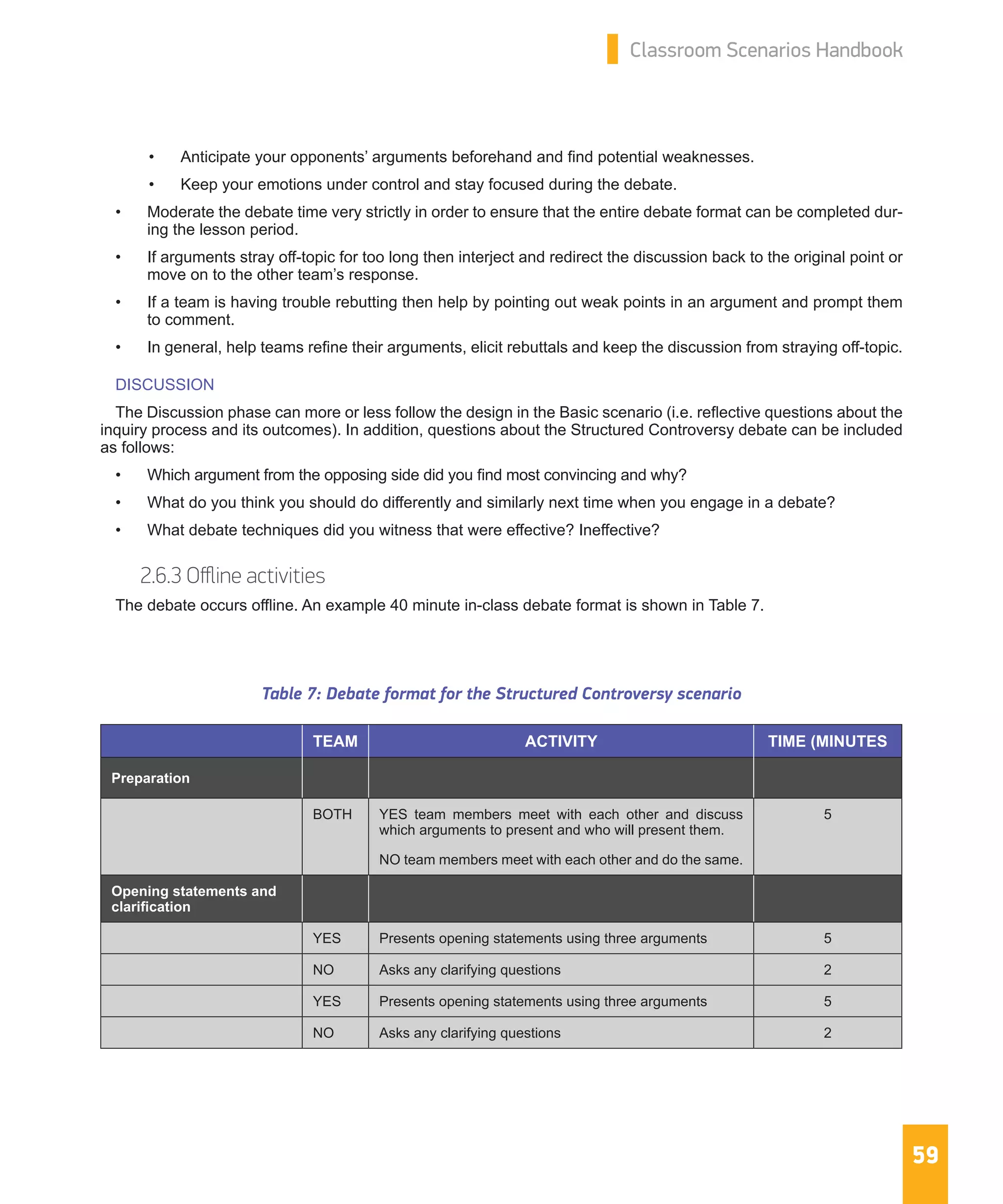 59
Classroom Scenarios Handbook
•	 Anticipate your opponents’ arguments beforehand and find potential weaknesses.
•	 Keep your emotions under control and stay focused during the debate.
•	 Moderate the debate time very strictly in order to ensure that the entire debate format can be completed dur-
ing the lesson period.
•	 If arguments stray off-topic for too long then interject and redirect the discussion back to the original point or
move on to the other team’s response.
•	 If a team is having trouble rebutting then help by pointing out weak points in an argument and prompt them
to comment.
•	 In general, help teams refine their arguments, elicit rebuttals and keep the discussion from straying off-topic.
DISCUSSION
The Discussion phase can more or less follow the design in the Basic scenario (i.e. reflective questions about the
inquiry process and its outcomes). In addition, questions about the Structured Controversy debate can be included
as follows:
•	 Which argument from the opposing side did you find most convincing and why?
•	 What do you think you should do differently and similarly next time when you engage in a debate?
•	 What debate techniques did you witness that were effective? Ineffective?
2.6.3 Offline activities
The debate occurs offline. An example 40 minute in-class debate format is shown in Table 7.
Table 7: Debate format for the Structured Controversy scenario
TEAM ACTIVITY TIME (MINUTES
Preparation
BOTH YES team members meet with each other and discuss
which arguments to present and who will present them.
NO team members meet with each other and do the same.
5
Opening statements and
clarification
YES Presents opening statements using three arguments 5
NO Asks any clarifying questions 2
YES Presents opening statements using three arguments 5
NO Asks any clarifying questions 2
 