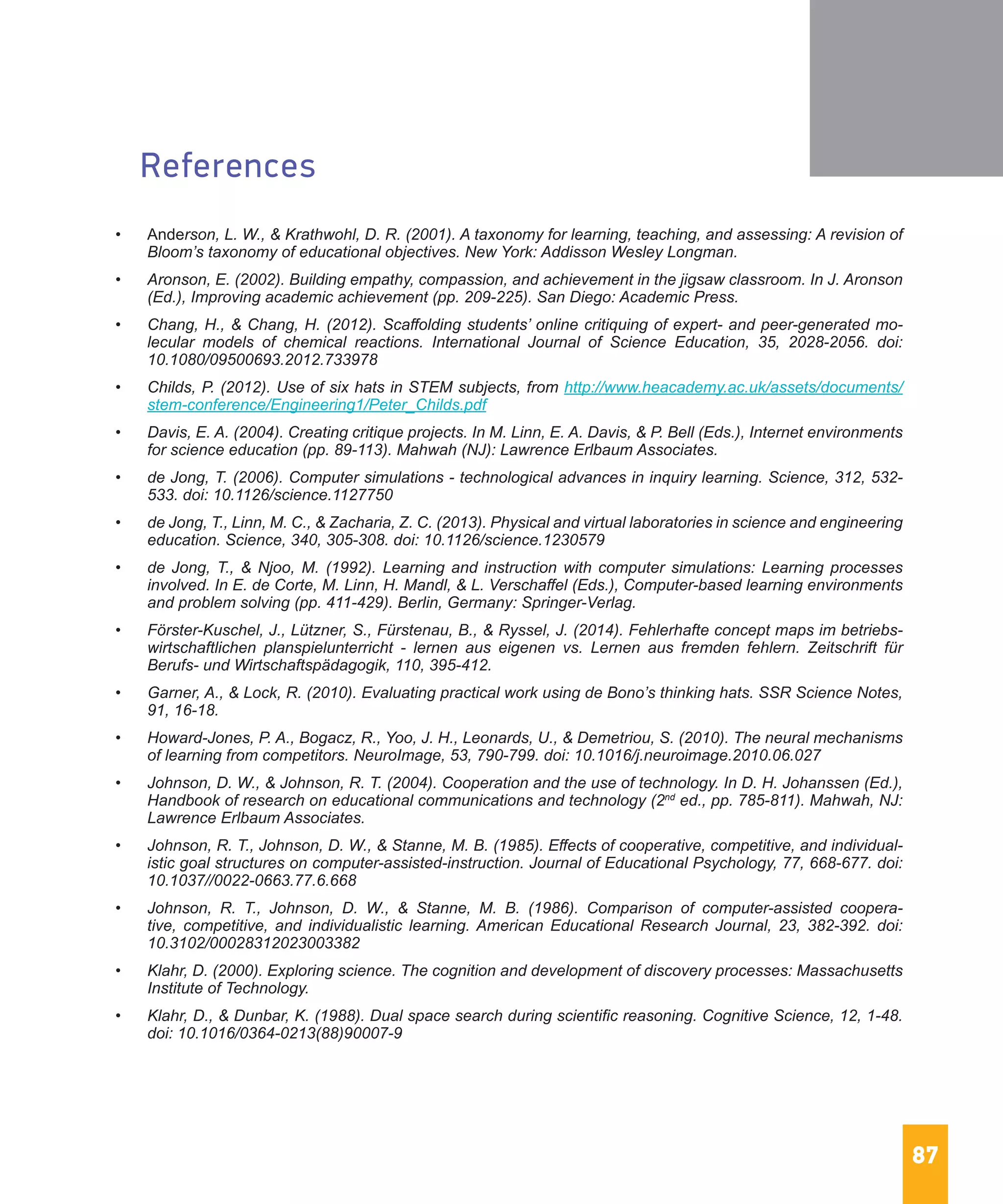87
References
•	 Anderson, L. W., & Krathwohl, D. R. (2001). A taxonomy for learning, teaching, and assessing: A revision of
Bloom’s taxonomy of educational objectives. New York: Addisson Wesley Longman.
•	 Aronson, E. (2002). Building empathy, compassion, and achievement in the jigsaw classroom. In J. Aronson
(Ed.), Improving academic achievement (pp. 209-225). San Diego: Academic Press.
•	 Chang, H., & Chang, H. (2012). Scaffolding students’ online critiquing of expert- and peer-generated mo-
lecular models of chemical reactions. International Journal of Science Education, 35, 2028-2056. doi:
10.1080/09500693.2012.733978
•	 Childs, P. (2012). Use of six hats in STEM subjects, from http://www.heacademy.ac.uk/assets/documents/
stem-conference/Engineering1/Peter_Childs.pdf
•	 Davis, E. A. (2004). Creating critique projects. In M. Linn, E. A. Davis, & P. Bell (Eds.), Internet environments
for science education (pp. 89-113). Mahwah (NJ): Lawrence Erlbaum Associates.
•	 de Jong, T. (2006). Computer simulations - technological advances in inquiry learning. Science, 312, 532-
533. doi: 10.1126/science.1127750
•	 de Jong, T., Linn, M. C., & Zacharia, Z. C. (2013). Physical and virtual laboratories in science and engineering
education. Science, 340, 305-308. doi: 10.1126/science.1230579
•	 de Jong, T., & Njoo, M. (1992). Learning and instruction with computer simulations: Learning processes
involved. In E. de Corte, M. Linn, H. Mandl, & L. Verschaffel (Eds.), Computer-based learning environments
and problem solving (pp. 411-429). Berlin, Germany: Springer-Verlag.
•	 Förster-Kuschel, J., Lützner, S., Fürstenau, B., & Ryssel, J. (2014). Fehlerhafte concept maps im betriebs-
wirtschaftlichen planspielunterricht - lernen aus eigenen vs. Lernen aus fremden fehlern. Zeitschrift für
Berufs- und Wirtschaftspädagogik, 110, 395-412.
•	 Garner, A., & Lock, R. (2010). Evaluating practical work using de Bono’s thinking hats. SSR Science Notes,
91, 16-18.
•	 Howard-Jones, P. A., Bogacz, R., Yoo, J. H., Leonards, U., & Demetriou, S. (2010). The neural mechanisms
of learning from competitors. NeuroImage, 53, 790-799. doi: 10.1016/j.neuroimage.2010.06.027
•	 Johnson, D. W., & Johnson, R. T. (2004). Cooperation and the use of technology. In D. H. Johanssen (Ed.),
Handbook of research on educational communications and technology (2nd
ed., pp. 785-811). Mahwah, NJ:
Lawrence Erlbaum Associates.
•	 Johnson, R. T., Johnson, D. W., & Stanne, M. B. (1985). Effects of cooperative, competitive, and individual-
istic goal structures on computer-assisted-instruction. Journal of Educational Psychology, 77, 668-677. doi:
10.1037//0022-0663.77.6.668
•	 Johnson, R. T., Johnson, D. W., & Stanne, M. B. (1986). Comparison of computer-assisted coopera-
tive, competitive, and individualistic learning. American Educational Research Journal, 23, 382-392. doi:
10.3102/00028312023003382
•	 Klahr, D. (2000). Exploring science. The cognition and development of discovery processes: Massachusetts
Institute of Technology.
•	 Klahr, D., & Dunbar, K. (1988). Dual space search during scientific reasoning. Cognitive Science, 12, 1-48.
doi: 10.1016/0364-0213(88)90007-9
 