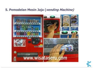 5. Pemodelan Mesin Jaja (vending Machine)  