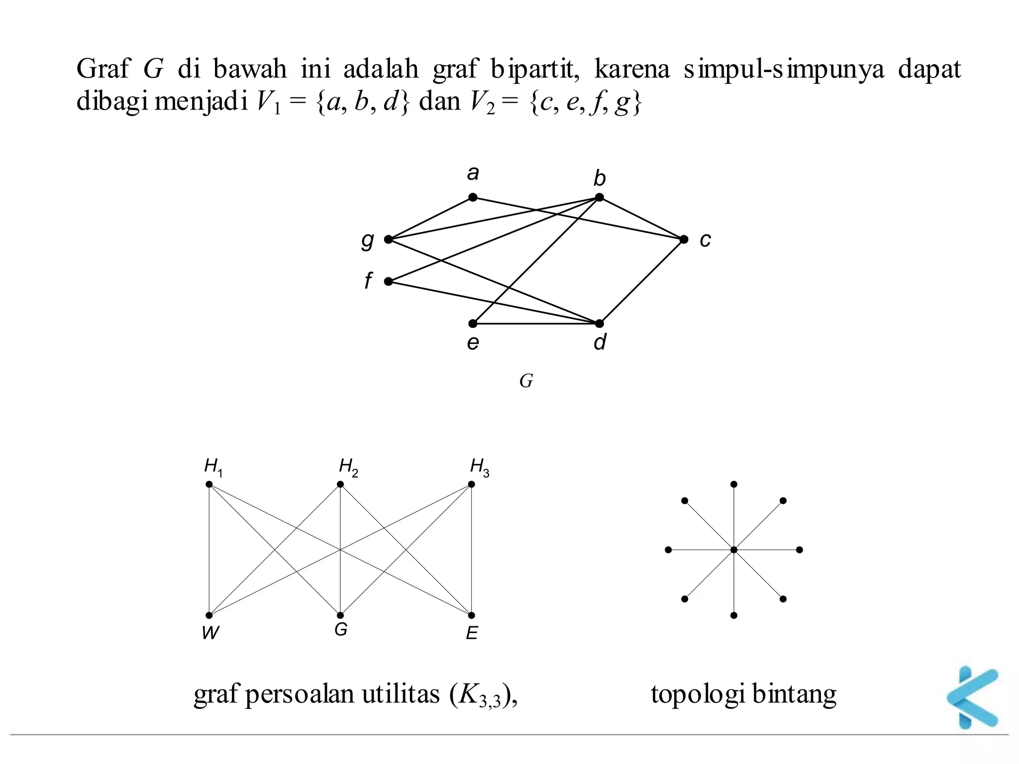 Matematika Diskrit - 09 graf - 05 | PDF