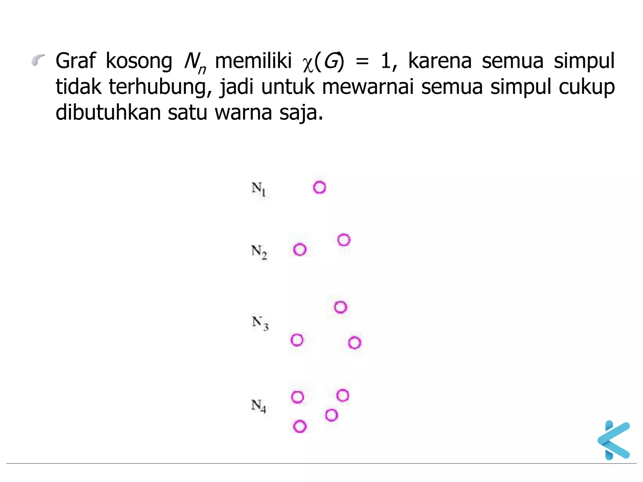 Matematika Diskrit - 09 graf - 08 | PDF