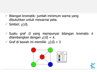 Matematika Diskrit - 09 graf - 08 | PDF