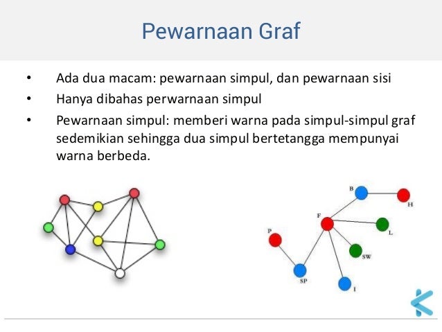 Matematika Diskrit 09 Graf 08