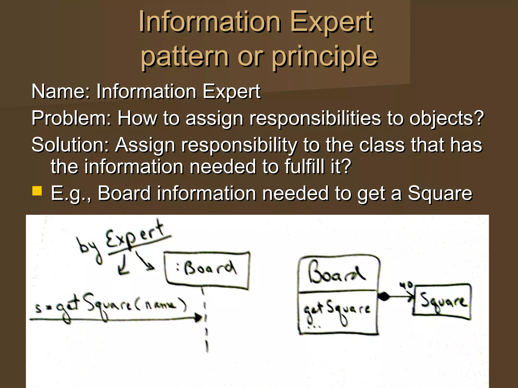 Information ExpertInformation Expert
pattern or principlepattern or principle
Name: Information ExpertName: Information Expert
Problem: How to assign responsibilities to objects?Problem: How to assign responsibilities to objects?
Solution: Assign responsibility to the class that hasSolution: Assign responsibility to the class that has
the information needed to fulfill it?the information needed to fulfill it?
 E.g., Board information needed to get a SquareE.g., Board information needed to get a Square
 