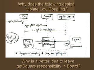 Why does the following designWhy does the following design
violate Low Coupling?violate Low Coupling?
Why is a better idea to leaveWhy is a better idea to leave
getSquare responsibility in Board?getSquare responsibility in Board?
 