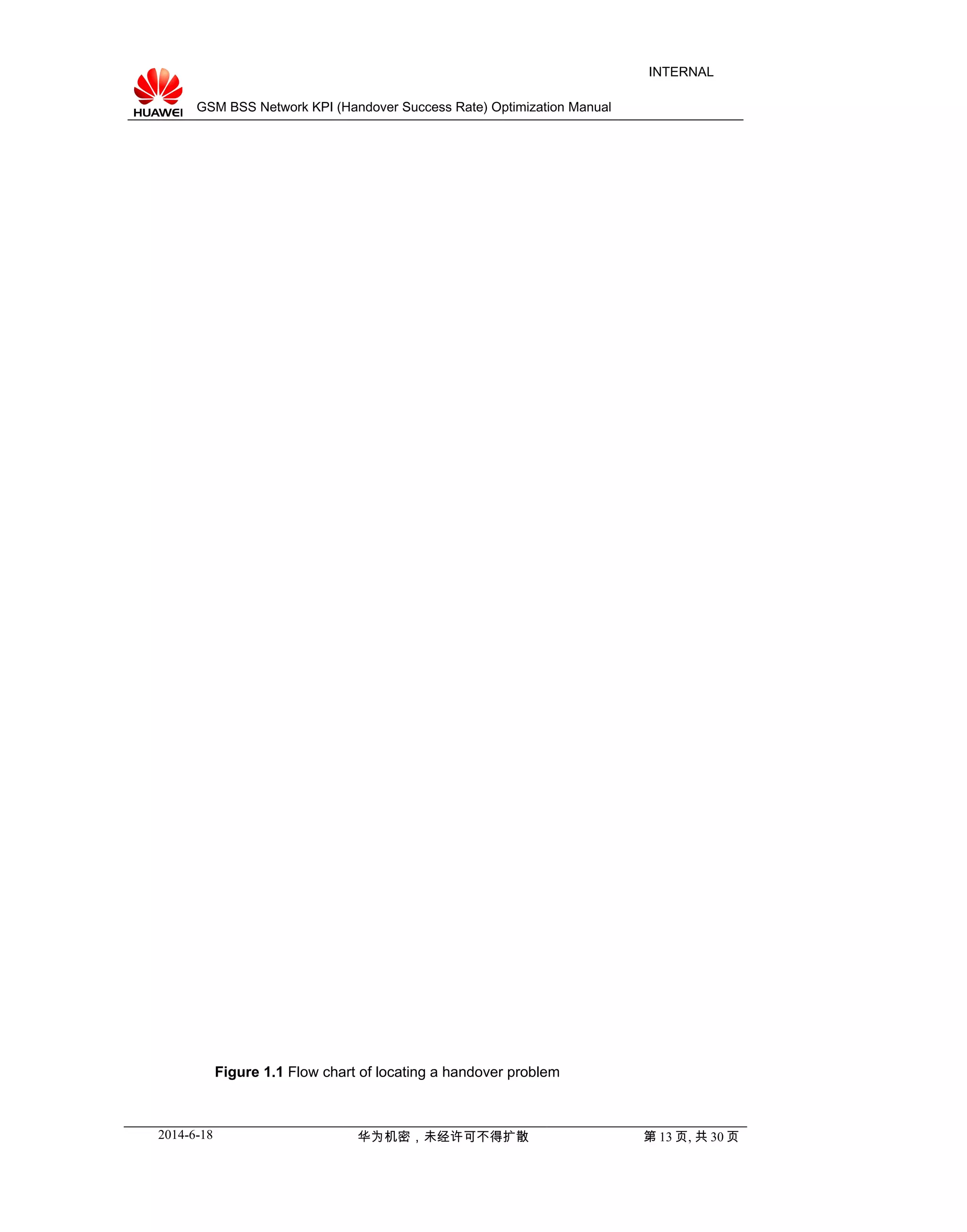 GSM BSS Network KPI (Handover Success Rate) Optimization Manual
INTERNAL
Figure 1.1 Flow chart of locating a handover problem
2014-6-18 华为机密，未经许可不得扩散 第 13 页, 共 30 页
 