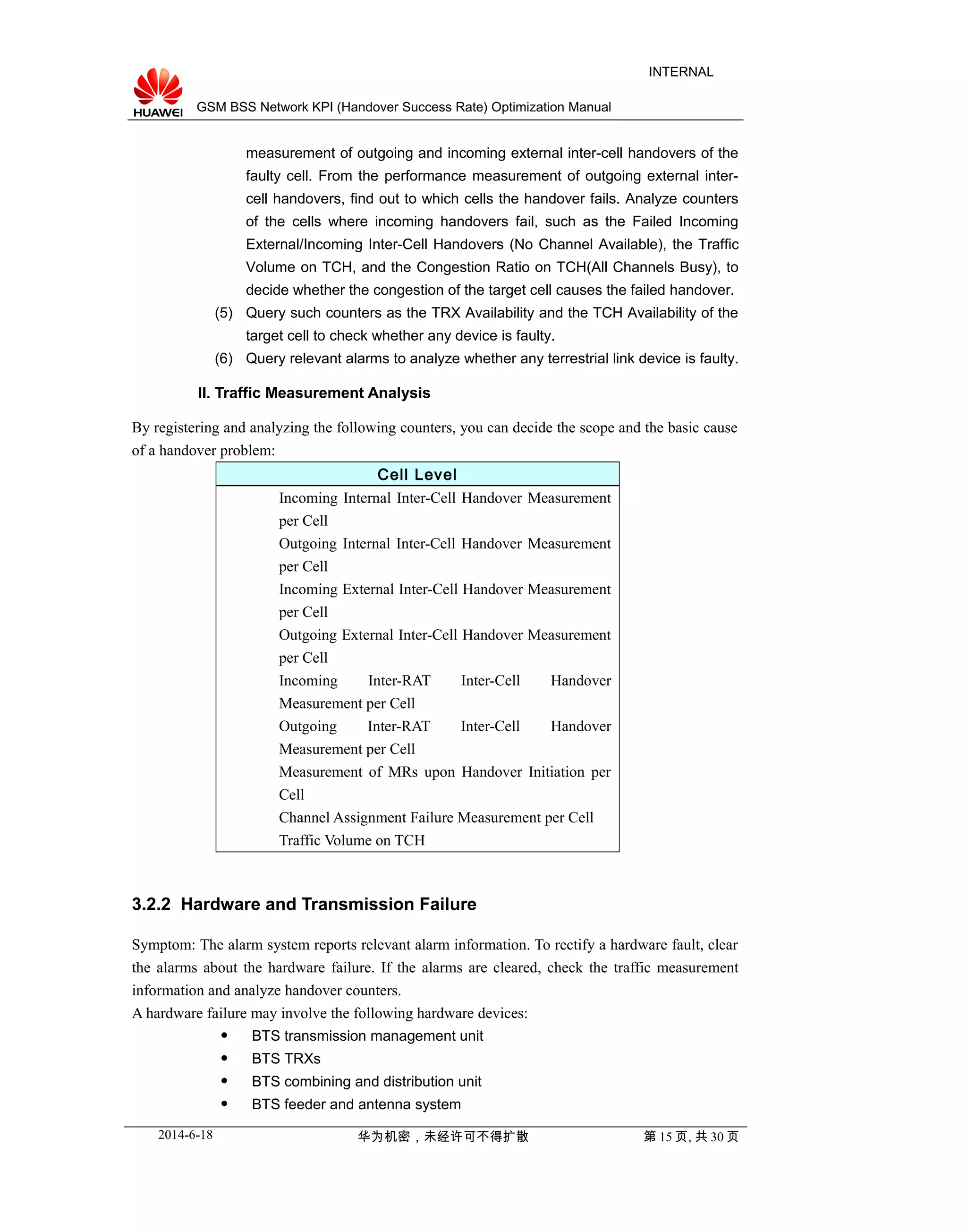 GSM BSS Network KPI (Handover Success Rate) Optimization Manual
INTERNAL
measurement of outgoing and incoming external inter-cell handovers of the
faulty cell. From the performance measurement of outgoing external inter-
cell handovers, find out to which cells the handover fails. Analyze counters
of the cells where incoming handovers fail, such as the Failed Incoming
External/Incoming Inter-Cell Handovers (No Channel Available), the Traffic
Volume on TCH, and the Congestion Ratio on TCH(All Channels Busy), to
decide whether the congestion of the target cell causes the failed handover.
(5) Query such counters as the TRX Availability and the TCH Availability of the
target cell to check whether any device is faulty.
(6) Query relevant alarms to analyze whether any terrestrial link device is faulty.
II. Traffic Measurement Analysis
By registering and analyzing the following counters, you can decide the scope and the basic cause
of a handover problem:
Cell Level
Incoming Internal Inter-Cell Handover Measurement
per Cell
Outgoing Internal Inter-Cell Handover Measurement
per Cell
Incoming External Inter-Cell Handover Measurement
per Cell
Outgoing External Inter-Cell Handover Measurement
per Cell
Incoming Inter-RAT Inter-Cell Handover
Measurement per Cell
Outgoing Inter-RAT Inter-Cell Handover
Measurement per Cell
Measurement of MRs upon Handover Initiation per
Cell
Channel Assignment Failure Measurement per Cell
Traffic Volume on TCH
3.2.2 Hardware and Transmission Failure
Symptom: The alarm system reports relevant alarm information. To rectify a hardware fault, clear
the alarms about the hardware failure. If the alarms are cleared, check the traffic measurement
information and analyze handover counters.
A hardware failure may involve the following hardware devices:
 BTS transmission management unit
 BTS TRXs
 BTS combining and distribution unit
 BTS feeder and antenna system
2014-6-18 华为机密，未经许可不得扩散 第 15 页, 共 30 页
 