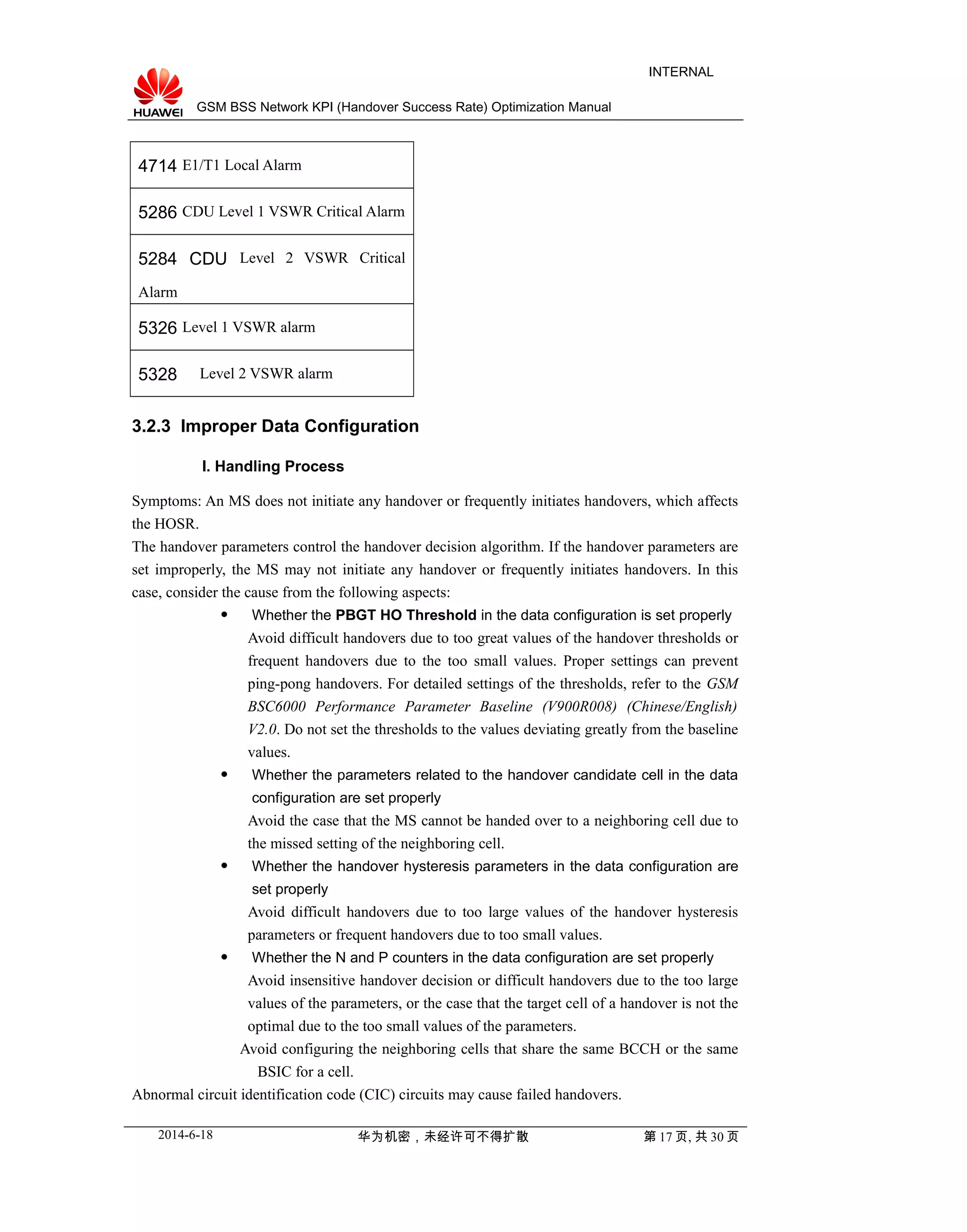 GSM BSS Network KPI (Handover Success Rate) Optimization Manual
INTERNAL
4714 E1/T1 Local Alarm
5286 CDU Level 1 VSWR Critical Alarm
5284 CDU Level 2 VSWR Critical
Alarm
5326 Level 1 VSWR alarm
5328 Level 2 VSWR alarm
3.2.3 Improper Data Configuration
I. Handling Process
Symptoms: An MS does not initiate any handover or frequently initiates handovers, which affects
the HOSR.
The handover parameters control the handover decision algorithm. If the handover parameters are
set improperly, the MS may not initiate any handover or frequently initiates handovers. In this
case, consider the cause from the following aspects:
 Whether the PBGT HO Threshold in the data configuration is set properly
Avoid difficult handovers due to too great values of the handover thresholds or
frequent handovers due to the too small values. Proper settings can prevent
ping-pong handovers. For detailed settings of the thresholds, refer to the GSM
BSC6000 Performance Parameter Baseline (V900R008) (Chinese/English)
V2.0. Do not set the thresholds to the values deviating greatly from the baseline
values.
 Whether the parameters related to the handover candidate cell in the data
configuration are set properly
Avoid the case that the MS cannot be handed over to a neighboring cell due to
the missed setting of the neighboring cell.
 Whether the handover hysteresis parameters in the data configuration are
set properly
Avoid difficult handovers due to too large values of the handover hysteresis
parameters or frequent handovers due to too small values.
 Whether the N and P counters in the data configuration are set properly
Avoid insensitive handover decision or difficult handovers due to the too large
values of the parameters, or the case that the target cell of a handover is not the
optimal due to the too small values of the parameters.
Avoid configuring the neighboring cells that share the same BCCH or the same
BSIC for a cell.
Abnormal circuit identification code (CIC) circuits may cause failed handovers.
2014-6-18 华为机密，未经许可不得扩散 第 17 页, 共 30 页
 