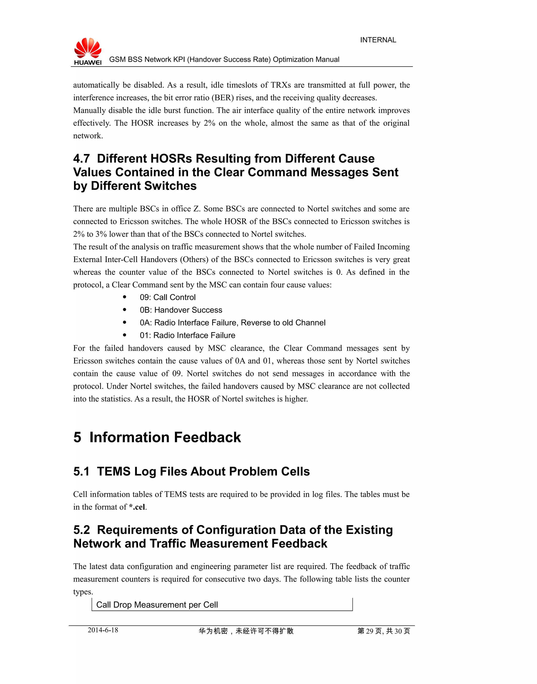 GSM BSS Network KPI (Handover Success Rate) Optimization Manual
INTERNAL
automatically be disabled. As a result, idle timeslots of TRXs are transmitted at full power, the
interference increases, the bit error ratio (BER) rises, and the receiving quality decreases.
Manually disable the idle burst function. The air interface quality of the entire network improves
effectively. The HOSR increases by 2% on the whole, almost the same as that of the original
network.
4.7 Different HOSRs Resulting from Different Cause
Values Contained in the Clear Command Messages Sent
by Different Switches
There are multiple BSCs in office Z. Some BSCs are connected to Nortel switches and some are
connected to Ericsson switches. The whole HOSR of the BSCs connected to Ericsson switches is
2% to 3% lower than that of the BSCs connected to Nortel switches.
The result of the analysis on traffic measurement shows that the whole number of Failed Incoming
External Inter-Cell Handovers (Others) of the BSCs connected to Ericsson switches is very great
whereas the counter value of the BSCs connected to Nortel switches is 0. As defined in the
protocol, a Clear Command sent by the MSC can contain four cause values:
 09: Call Control
 0B: Handover Success
 0A: Radio Interface Failure, Reverse to old Channel
 01: Radio Interface Failure
For the failed handovers caused by MSC clearance, the Clear Command messages sent by
Ericsson switches contain the cause values of 0A and 01, whereas those sent by Nortel switches
contain the cause value of 09. Nortel switches do not send messages in accordance with the
protocol. Under Nortel switches, the failed handovers caused by MSC clearance are not collected
into the statistics. As a result, the HOSR of Nortel switches is higher.
5 Information Feedback
5.1 TEMS Log Files About Problem Cells
Cell information tables of TEMS tests are required to be provided in log files. The tables must be
in the format of *.cel.
5.2 Requirements of Configuration Data of the Existing
Network and Traffic Measurement Feedback
The latest data configuration and engineering parameter list are required. The feedback of traffic
measurement counters is required for consecutive two days. The following table lists the counter
types.
Call Drop Measurement per Cell
2014-6-18 华为机密，未经许可不得扩散 第 29 页, 共 30 页
 