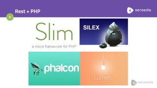 +
Rest + PHP
 