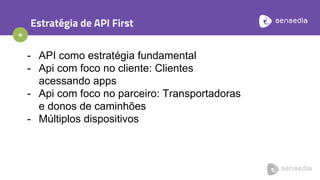 - API como estratégia fundamental
- Api com foco no cliente: Clientes
acessando apps
- Api com foco no parceiro: Transportadoras
e donos de caminhões
- Múltiplos dispositivos
+
Estratégia de API First
 