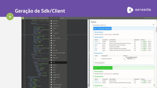+
Geração de Sdk/Client
 