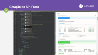+
Geração do API Front
 