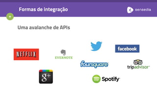 Uma avalanche de APIs
Arquitetura de Serviços!
Legado ++
Ênfase no
ESB
+
Formas de integração
 