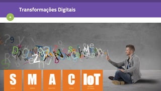 +
SSOCIAL
MMOBILE
AANALYTICS
CCLOUD
IoTINTERNET
OF THINGS
Transformações Digitais
 