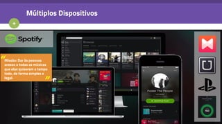 +
Múltiplos Dispositivos
Missão: Dar às pessoas
acesso a todas as músicas
que elas quiserem o tempo
todo, de forma simples e
legal.
“
”
 
