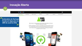 +
Inovação Aberta
Aceleradora de Startups
focada em Apps para os
28M de usuários Nike
“
”
 