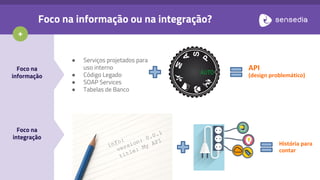 +
Foco na informação ou na integração?
● Serviços projetados para
uso interno
● Código Legado
● SOAP Services
● Tabelas de Banco
API
(design problemático)
Foco na
informação
Foco na
integração
info:
version: 0.0.1
title: My API História para
contar
 