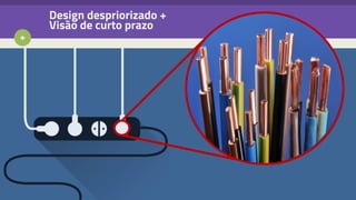 +
Design despriorizado +
Visão de curto prazo
Com “APIs”
 