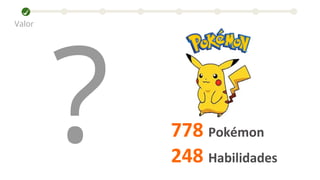 778 Pokémon
248 Habilidades
?
Valor
 