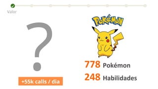 778 Pokémon
248 Habilidades
?+55k calls / dia
Valor
 