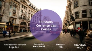 O Estado
Corrente das
Coisas
SOAP/XML
WS-*
Arquitetura de Serviços!
Legado ++
Integração!
Foco Total
Ênfase no
ESB
 